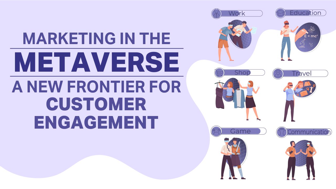 Marketing in Metaverse